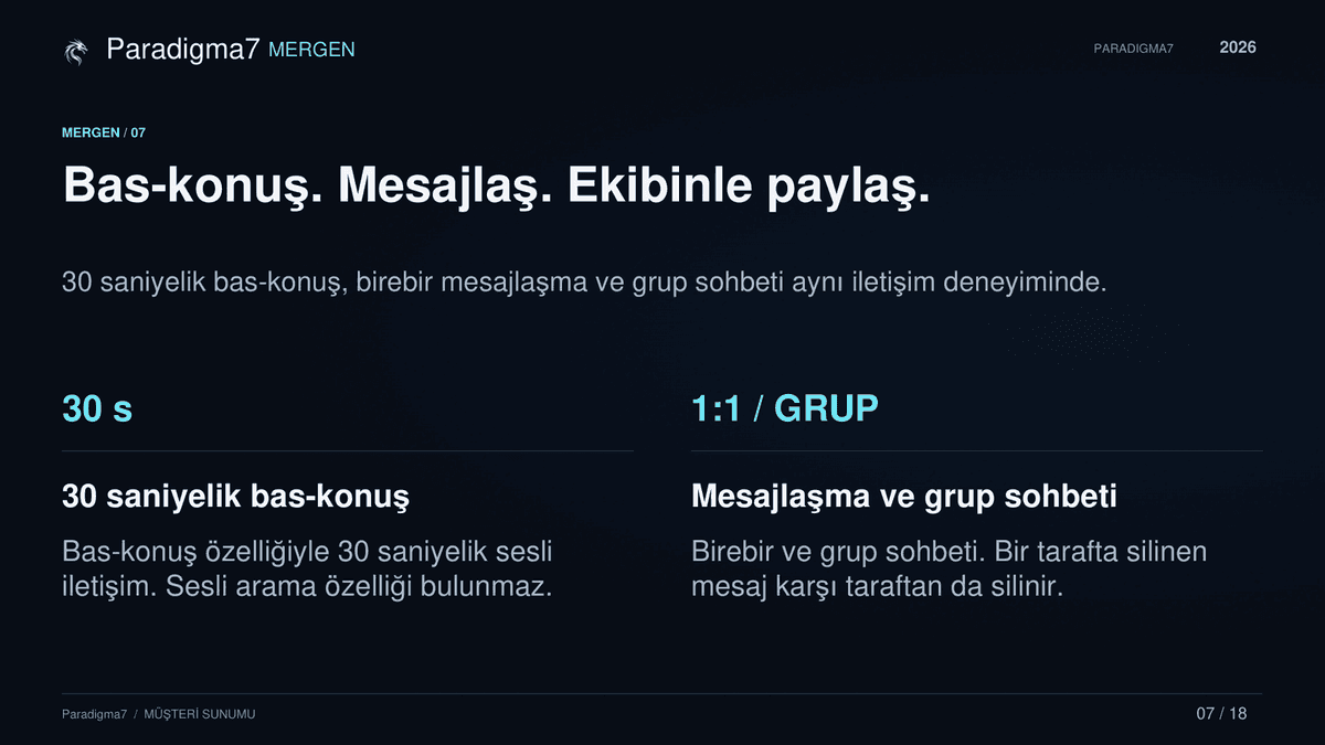 MerGeN - Güvenli Haberleşme — 7 · 7 / 11
