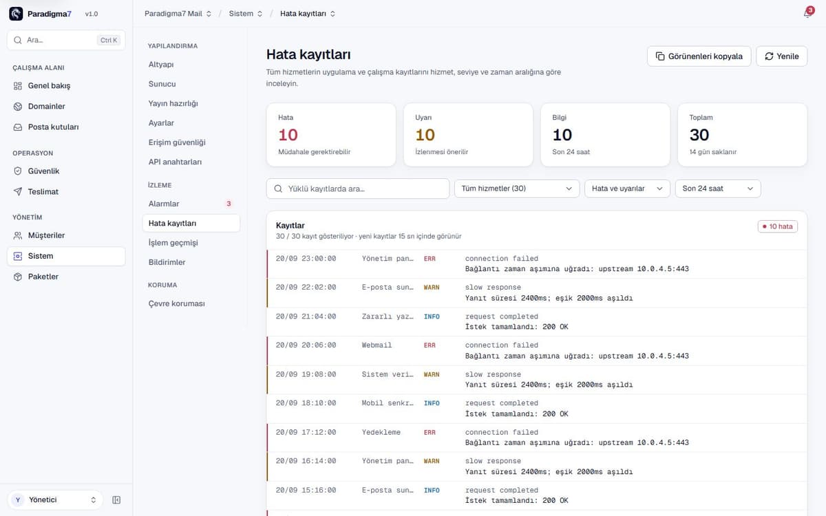 Paradigma7 Mail — 18 · 18 / 29