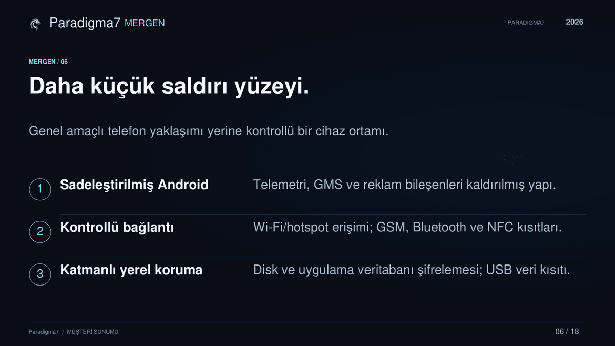 MerGeN - Güvenli Haberleşme — 6 · 6 / 11