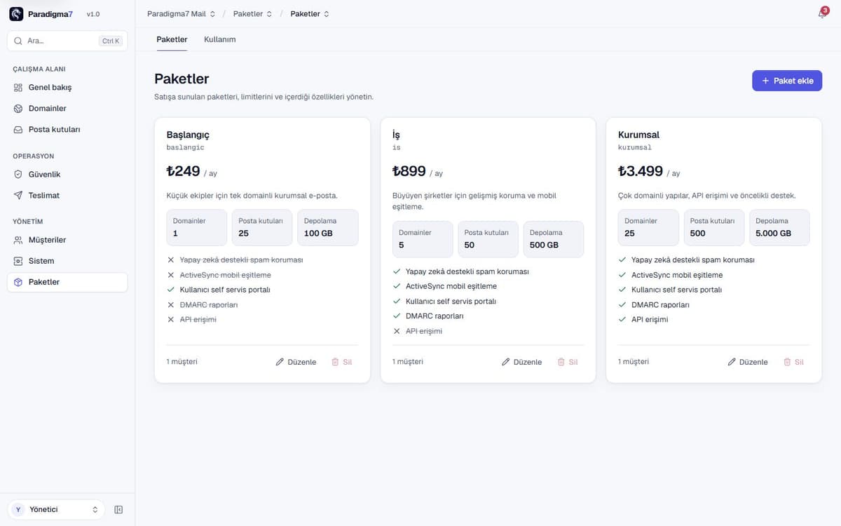 Paradigma7 Mail — 22 · 22 / 29