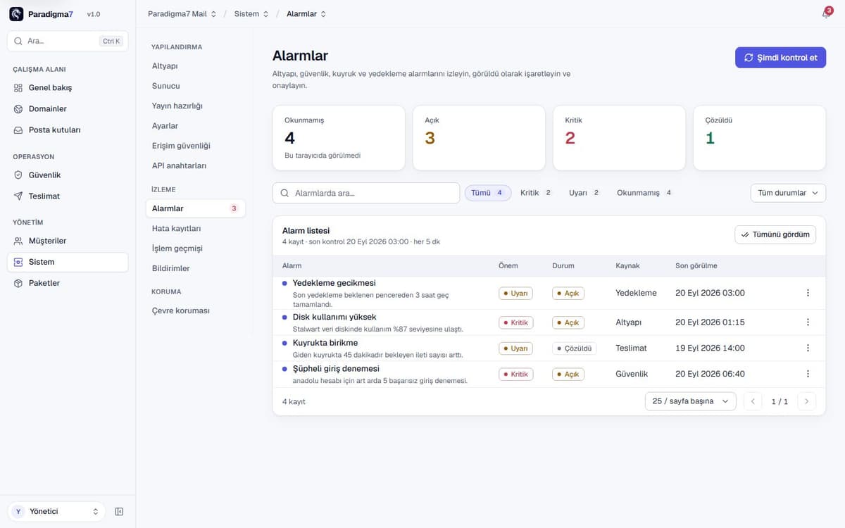 Paradigma7 Mail — 13 · 13 / 29