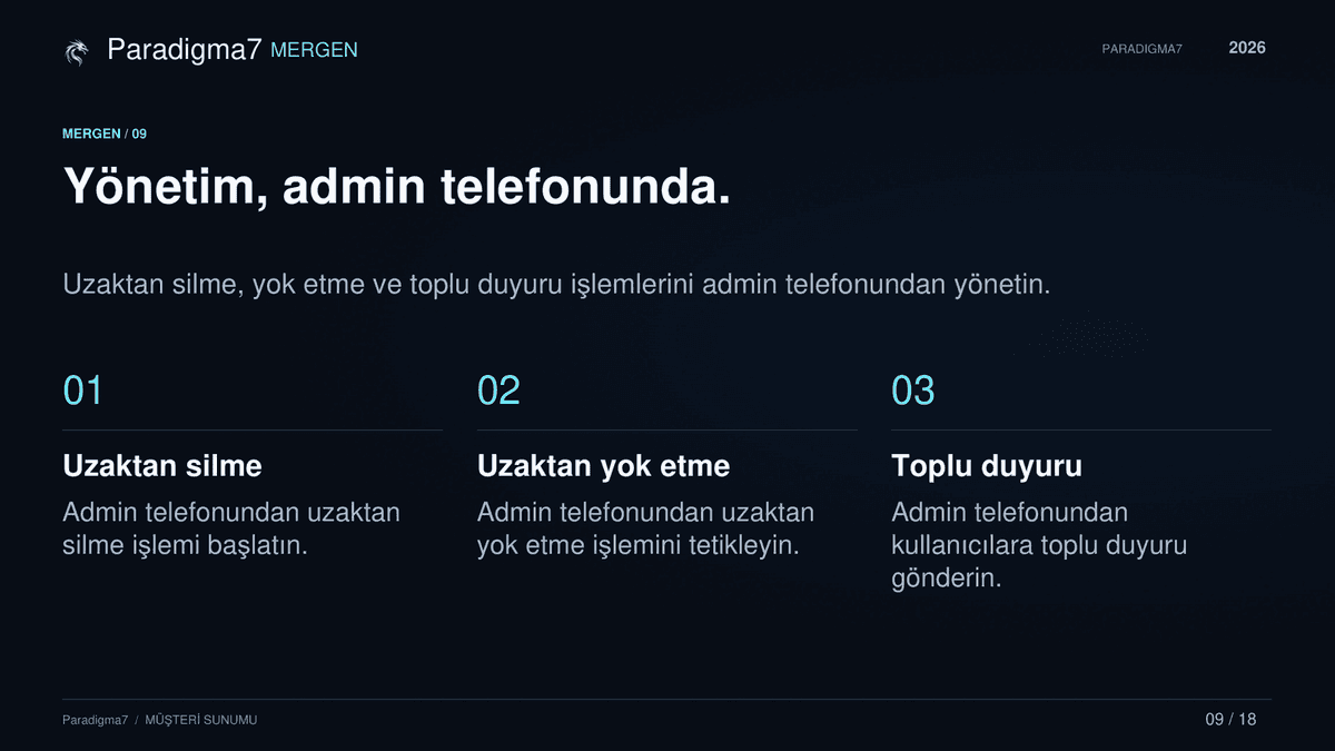 MerGeN - Güvenli Haberleşme — 8 · 8 / 11