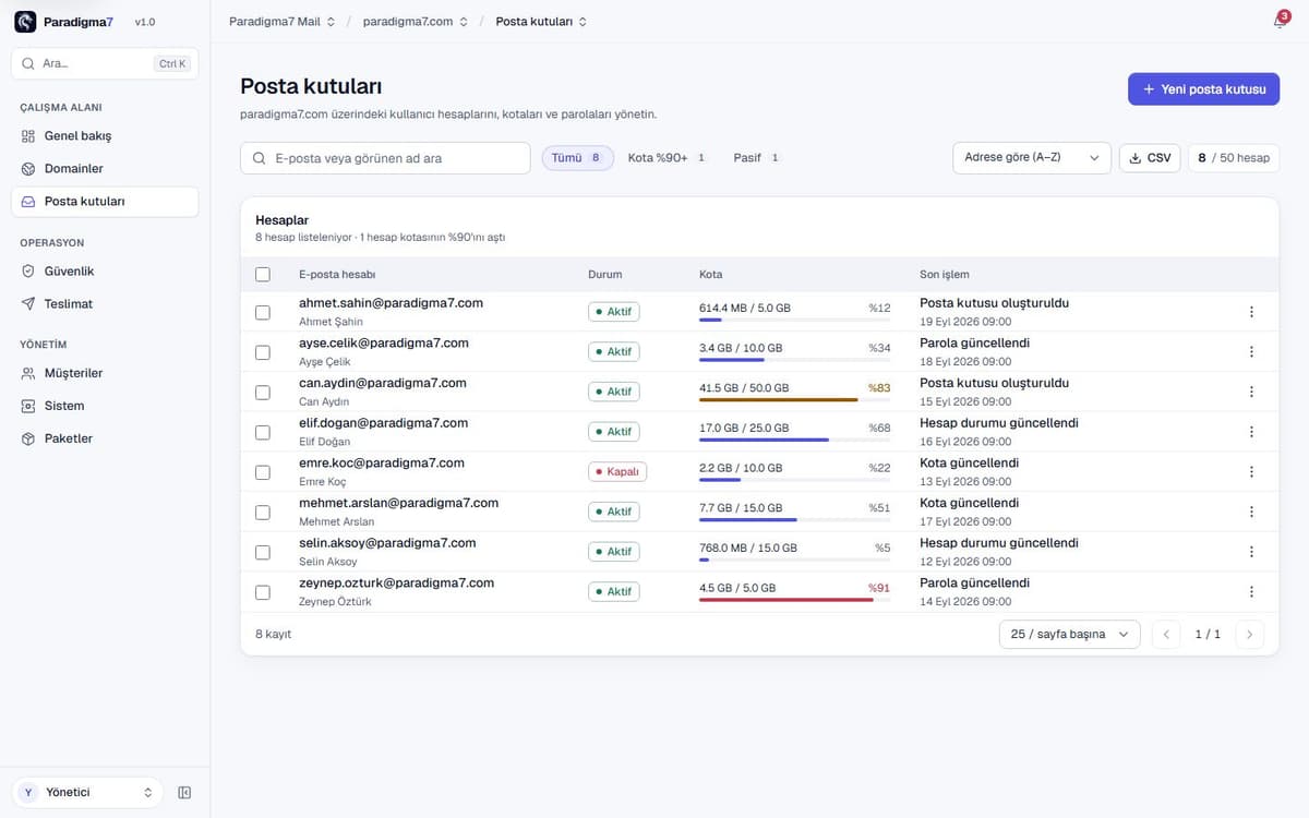 Paradigma7 Mail — 7 · 7 / 29