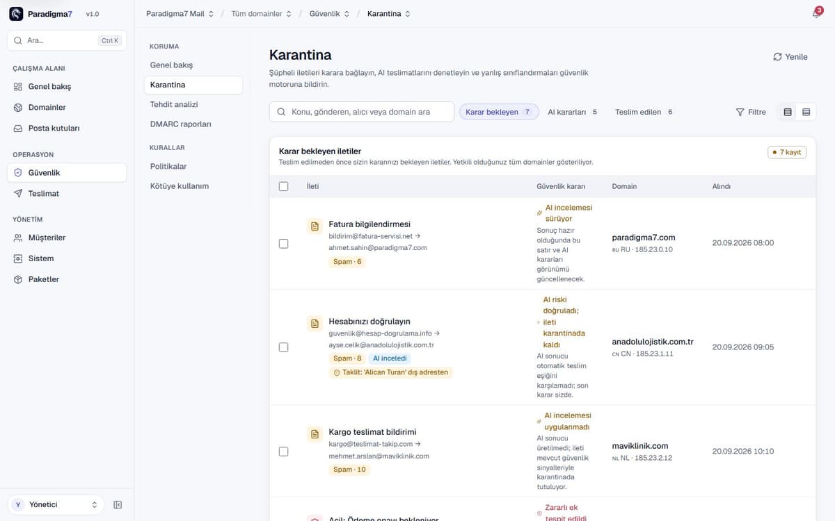 Paradigma7 Mail — 10 · 10 / 29