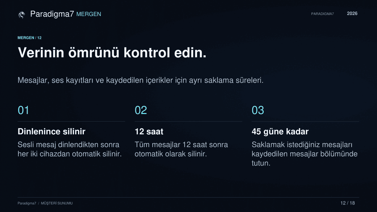 MerGeN - Güvenli Haberleşme — 9 · 9 / 11