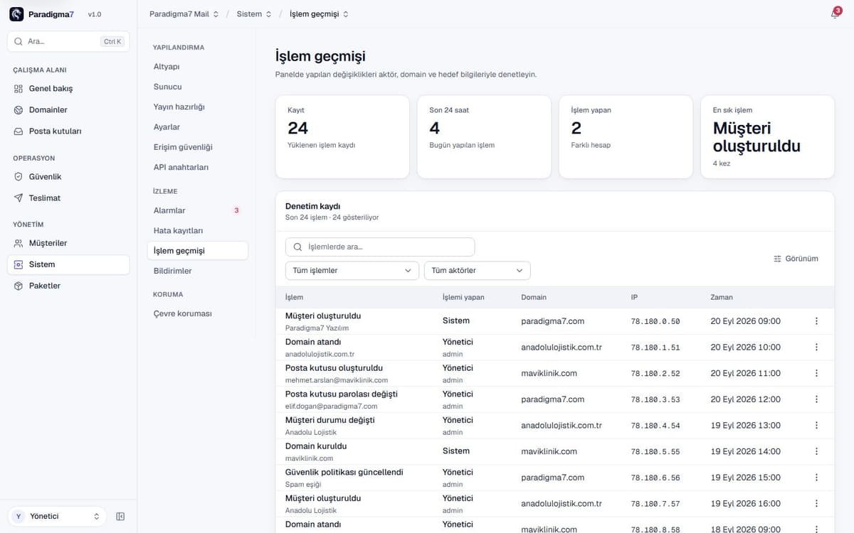 Paradigma7 Mail — 23 · 23 / 29