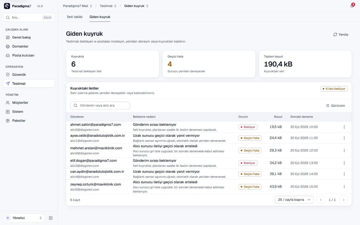 Paradigma7 Mail — 15 · 15 / 29